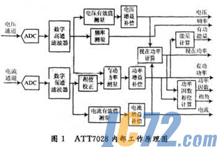 ic72新闻中心