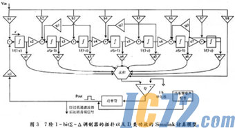 ic72新闻中心