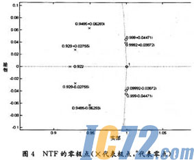 ic72新闻中心