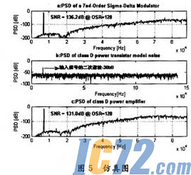 ic72新闻中心