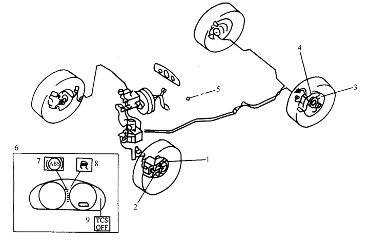 ABS／TCS电控系统各元件安装位置