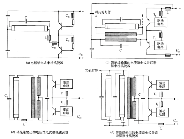 交流供电的荧光灯常用的DC／AC逆变器电路