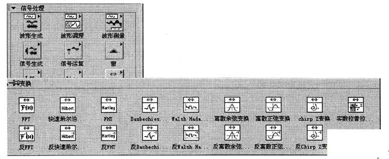 变换子选板