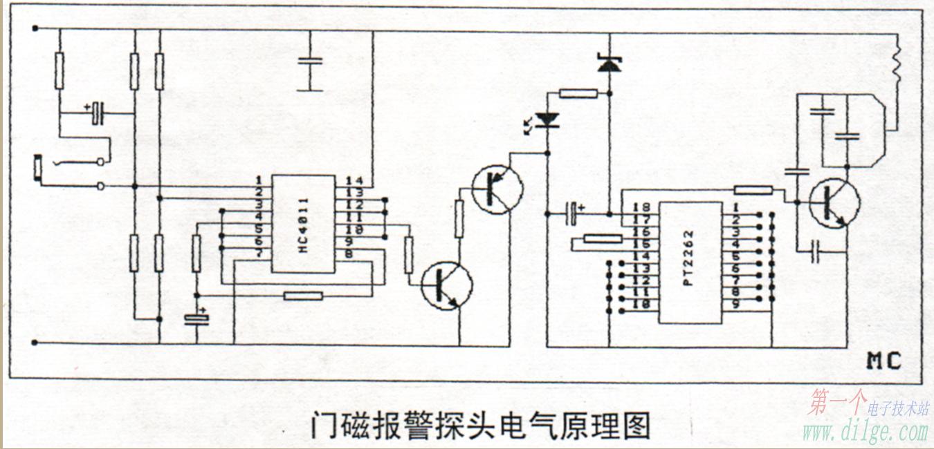 点击放大