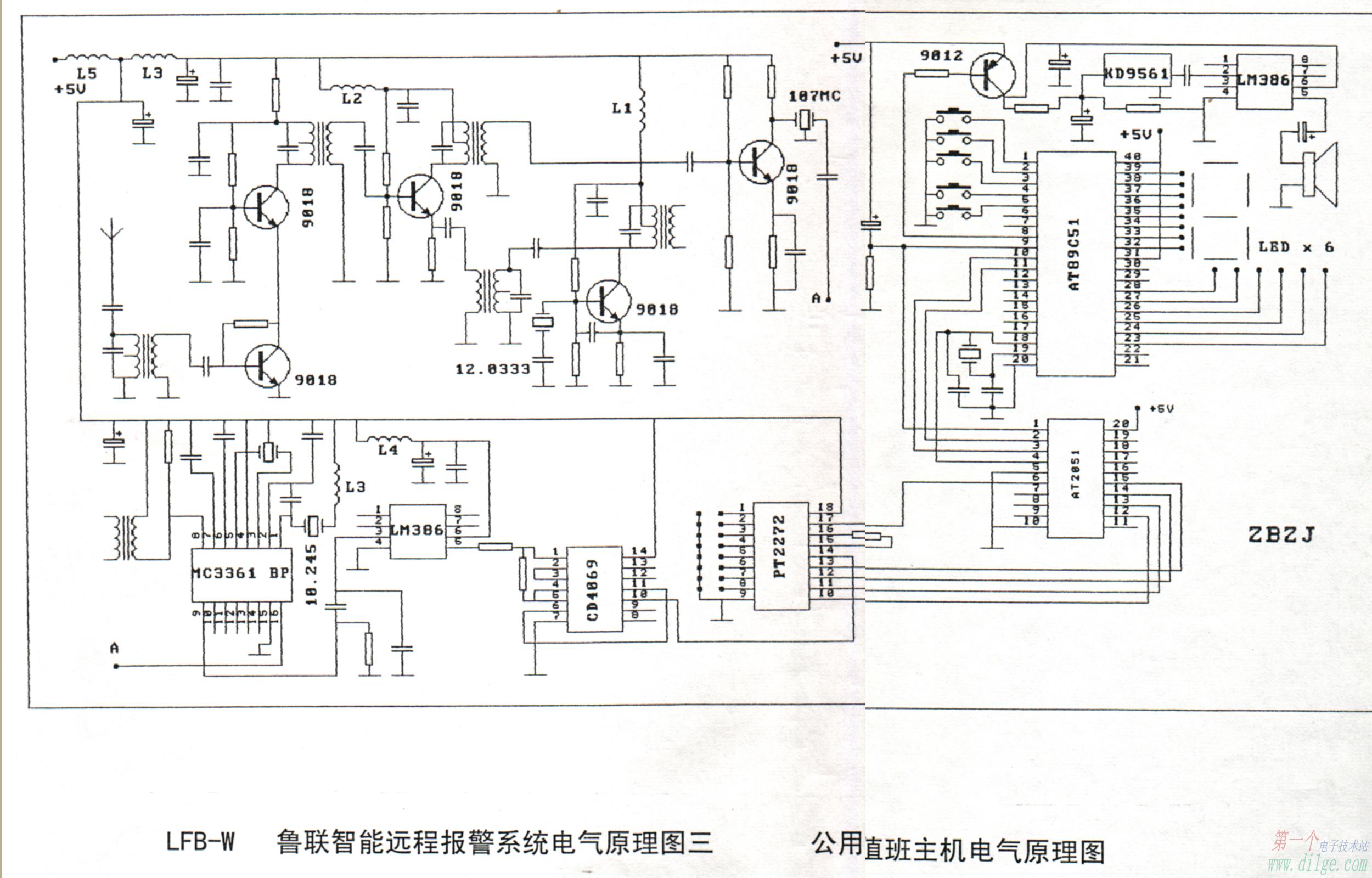 点击放大